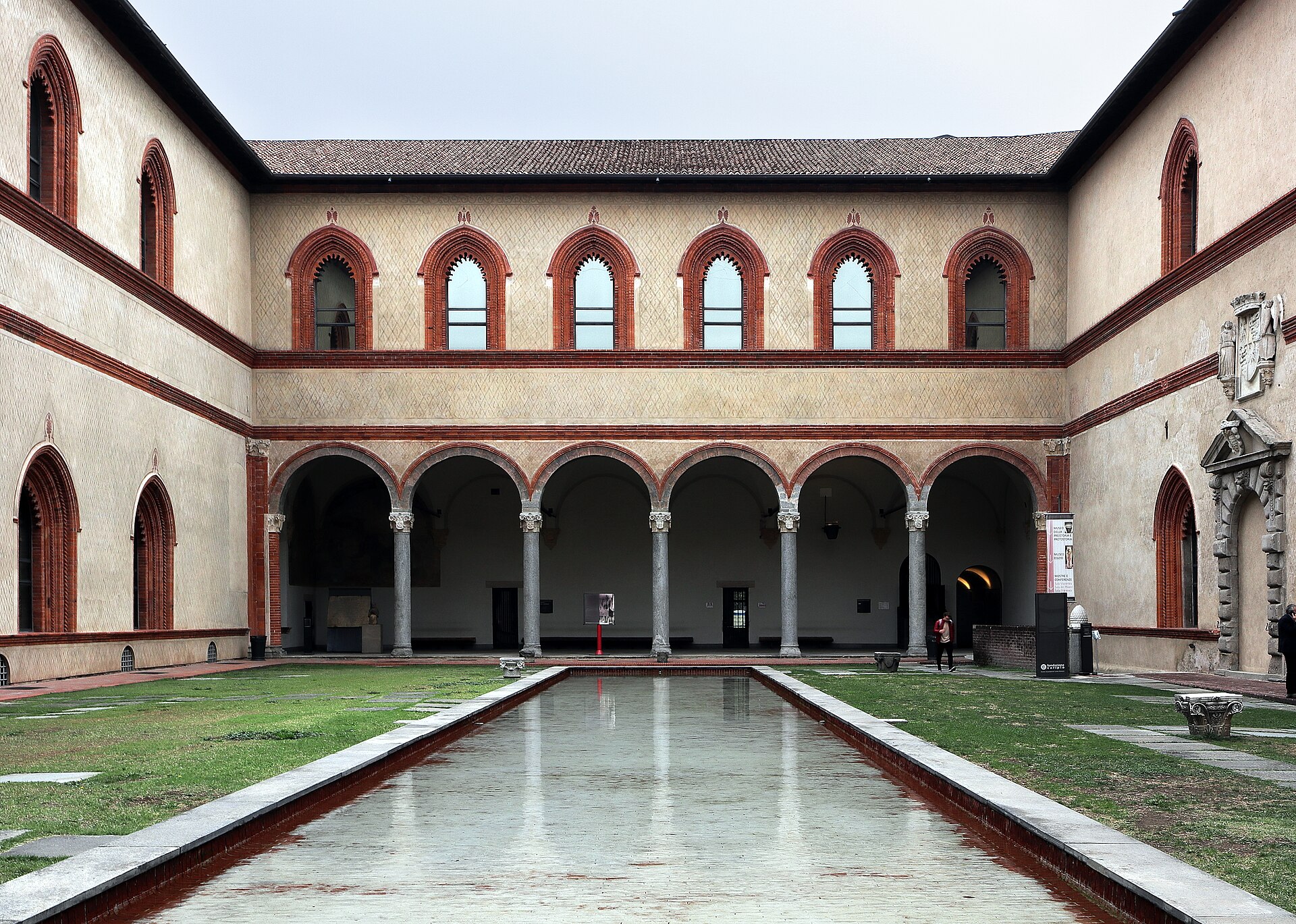 Castelo Sforzesco